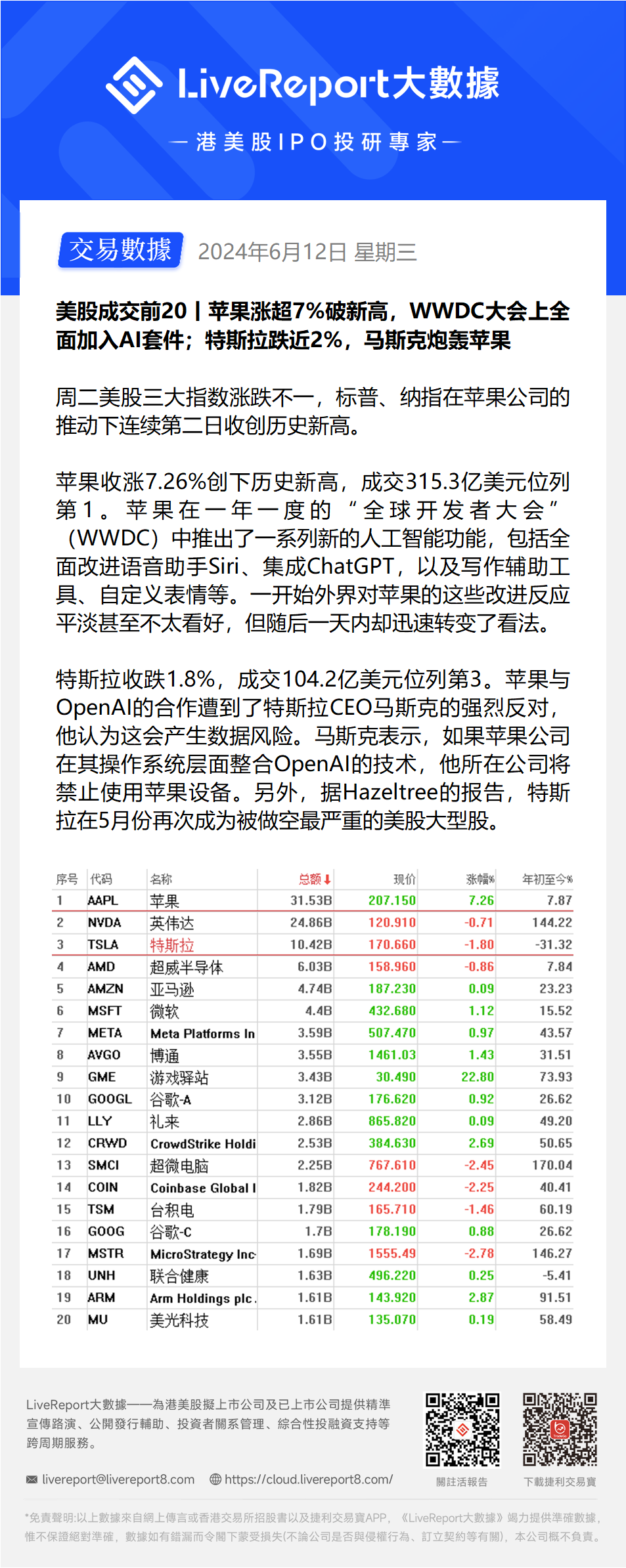 https://resource.iqdii.com/img/jyb/news/202406120850502c065f62a4446f8191edb764685f8d.png