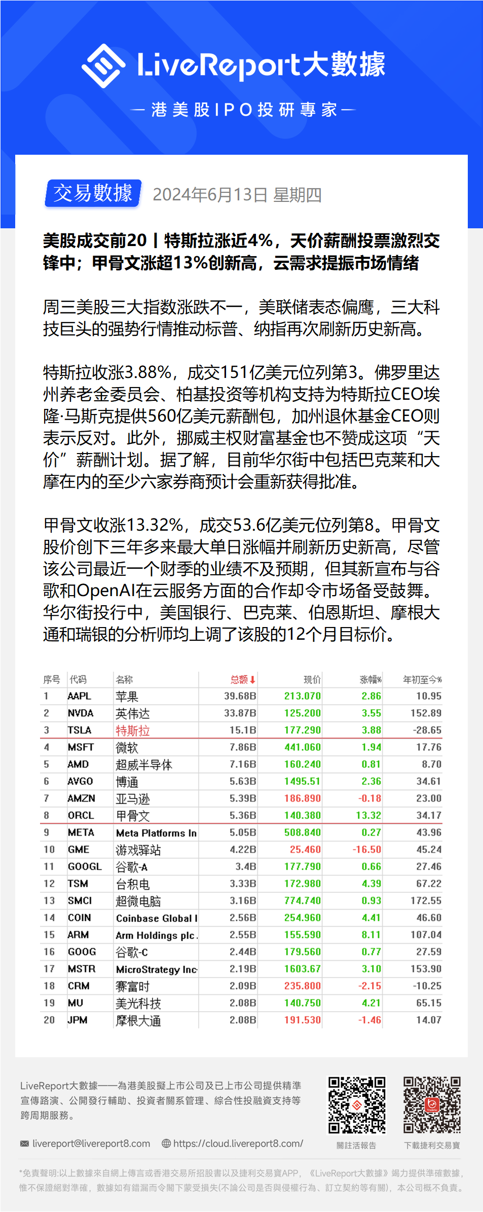 https://resource.iqdii.com/img/jyb/news/202406130837235c5d9ca2794e66ad31d7d4a0640b63.png