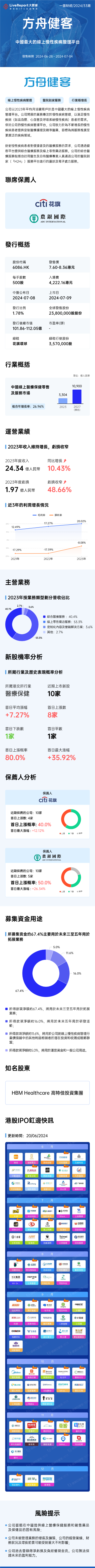 https://resource.iqdii.com/img/jyb/news/202407021016fea06044389b4d959f674ad84e60c9e3.png