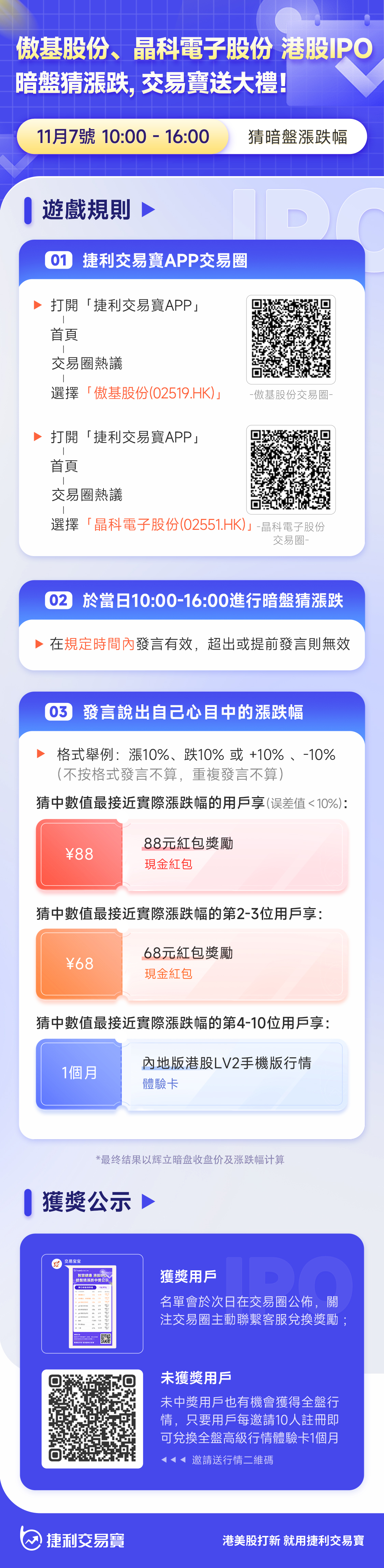 https://resource.iqdii.com/img/jyb/news/2024110710085316f71c42fd4c34b028b1af8baa486d.jpg