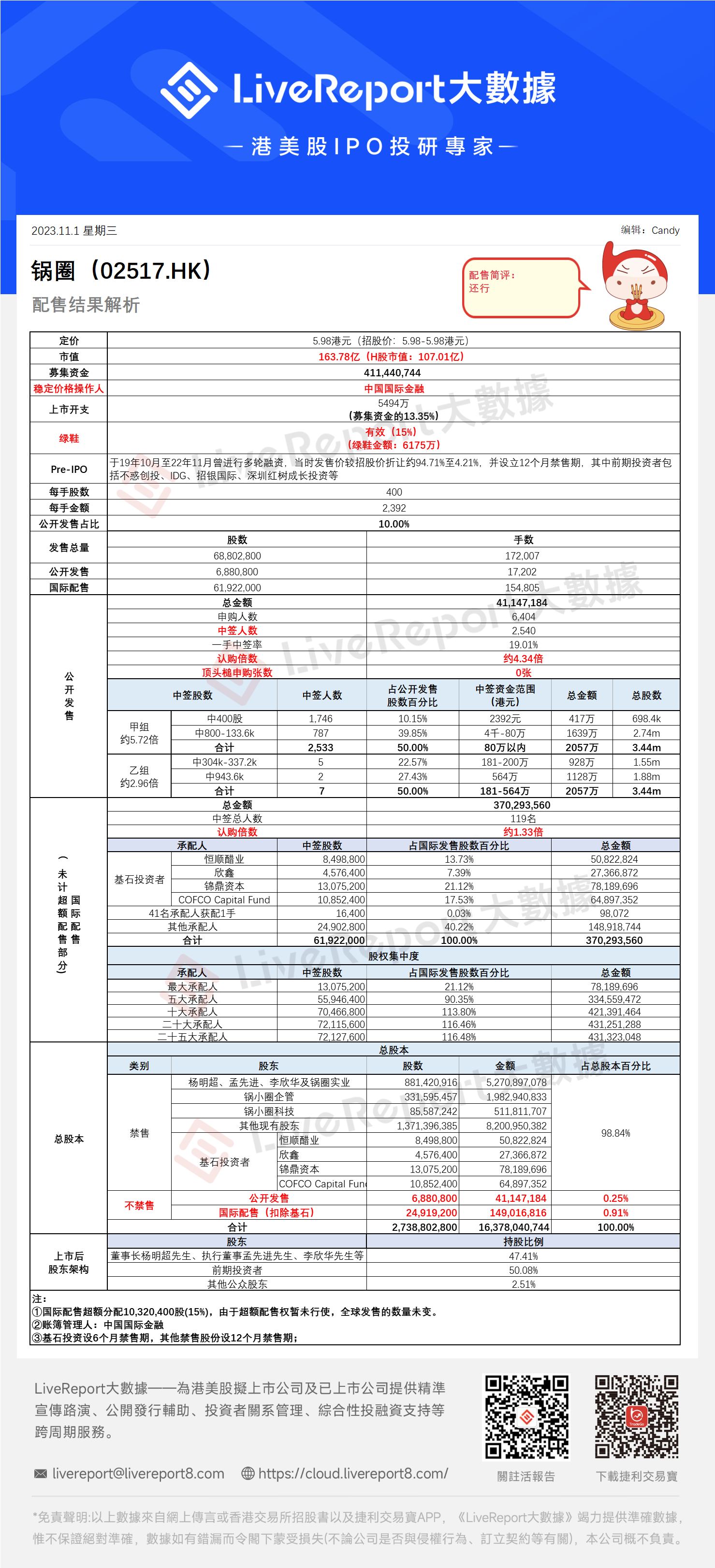 微信圖片_20231101114213.png